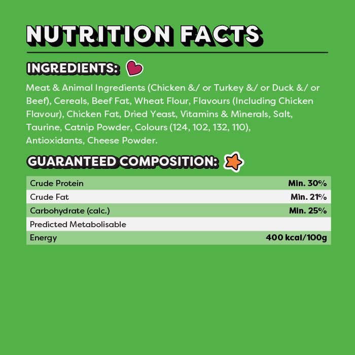 image CHICKEN%2CCHEESE%2CCATNIP%20MIXUPS%20FEEDING%20TILE%20700X700_1