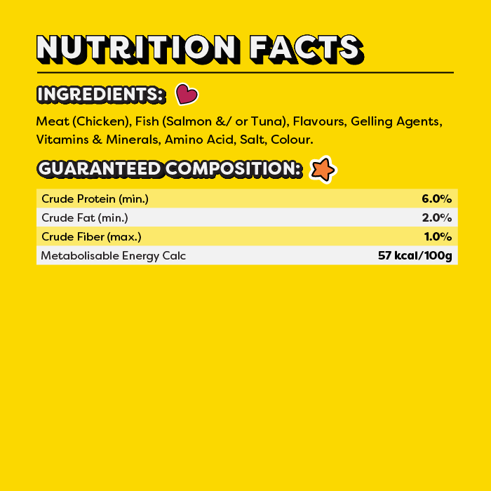 Temptations™ Creamy Spoons™ Savory Salmon & Tempting Tuna guaranteed analysis image