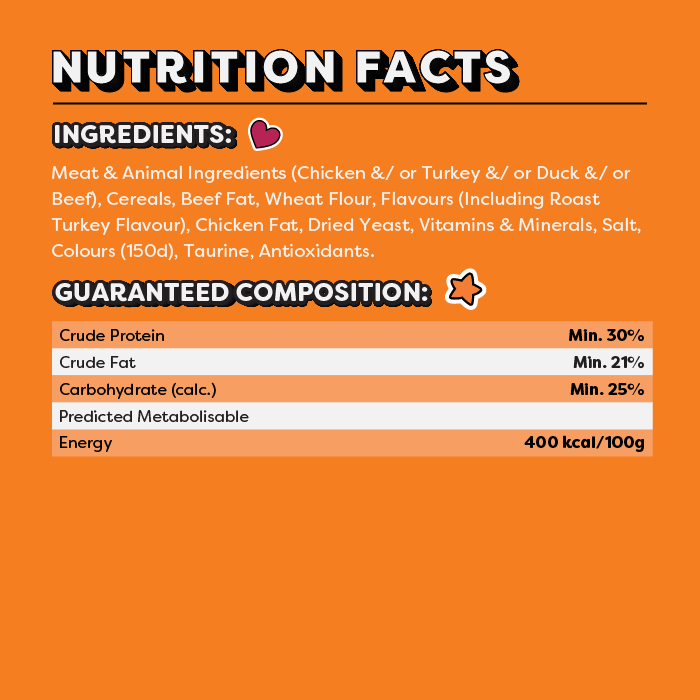 image TURKEY%20FEEDING%20TILE%20700X700